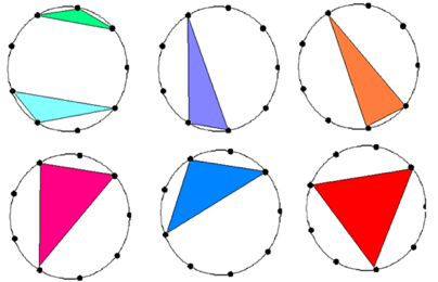Seks sirkler med trekanter med forskjellig farge inni. 