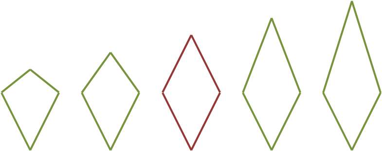 Fire parallellogrammer og et rektangel på linje.