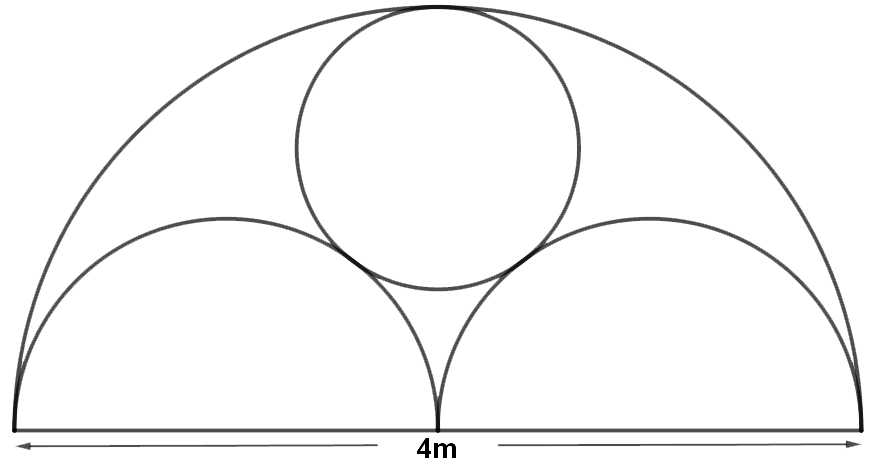 En halvsirkel med to halvsirkel og en sirkel i