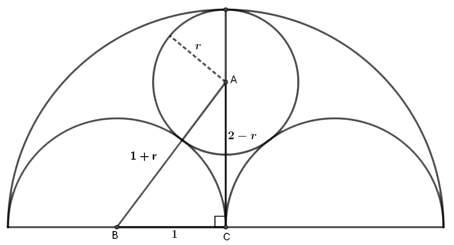 En halvsirkel med to halvsirkel og en sirkel i, og noen linjer