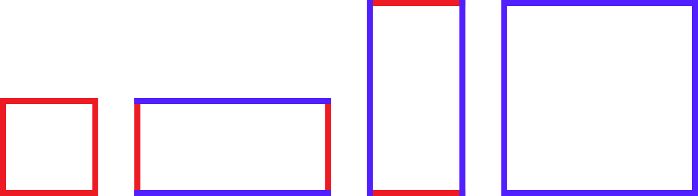 Rektangler med sidelengder 1 og 2