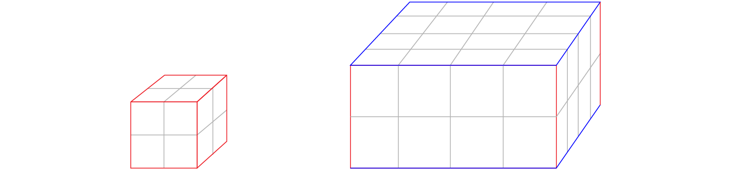 Prisemer med sidekanter 1 og 2