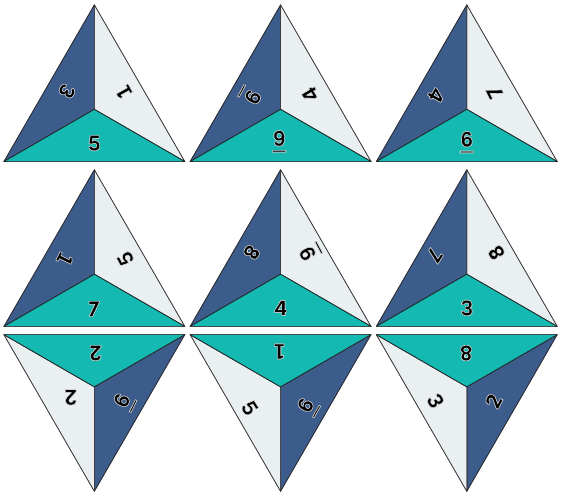 Ni trefargede trekanter. I hver farge i hver trekant er det ett tall.
