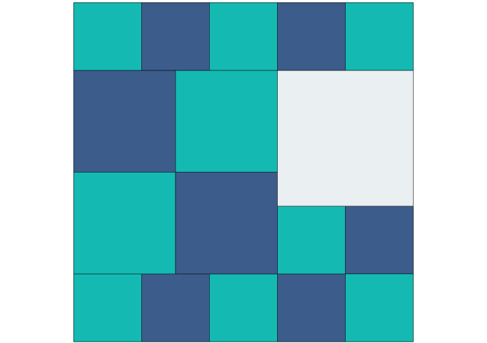 Et kvadrat som er delt opp i flere mindre kvadrater. De mindre kvadratene har tre forskjellige størrelser: 2x2, 3x3 og 4x4.