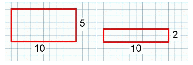 To rektangler. Det ene har dimensjonene 10 ganger 5. Det andre har dimensjonene 10 ganger 2.