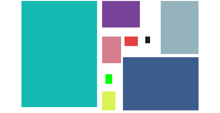 Rektangler med forskjellige farger og størrelser.