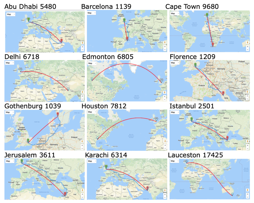 Tolv kart med avstander til ulike byer.