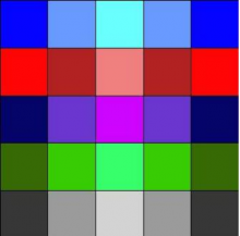 Kvadrat med 5 ganger 5 firkanter der alle firkantene har forskjellig farge
