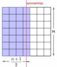 Kvadrat med 7 ganger 7 firkanter der 4 ganger 7 firkanter er skravert