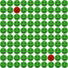 98 grønne og 2 røde smileys.