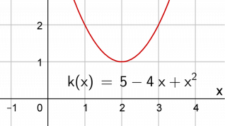 Funksjon og graf