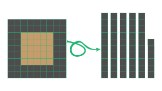 81-25=56, representert ved potenser og kvadrater.