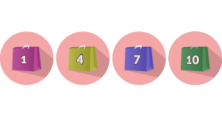 Poser som inneholder tallene 1, 4, 7 og 10.